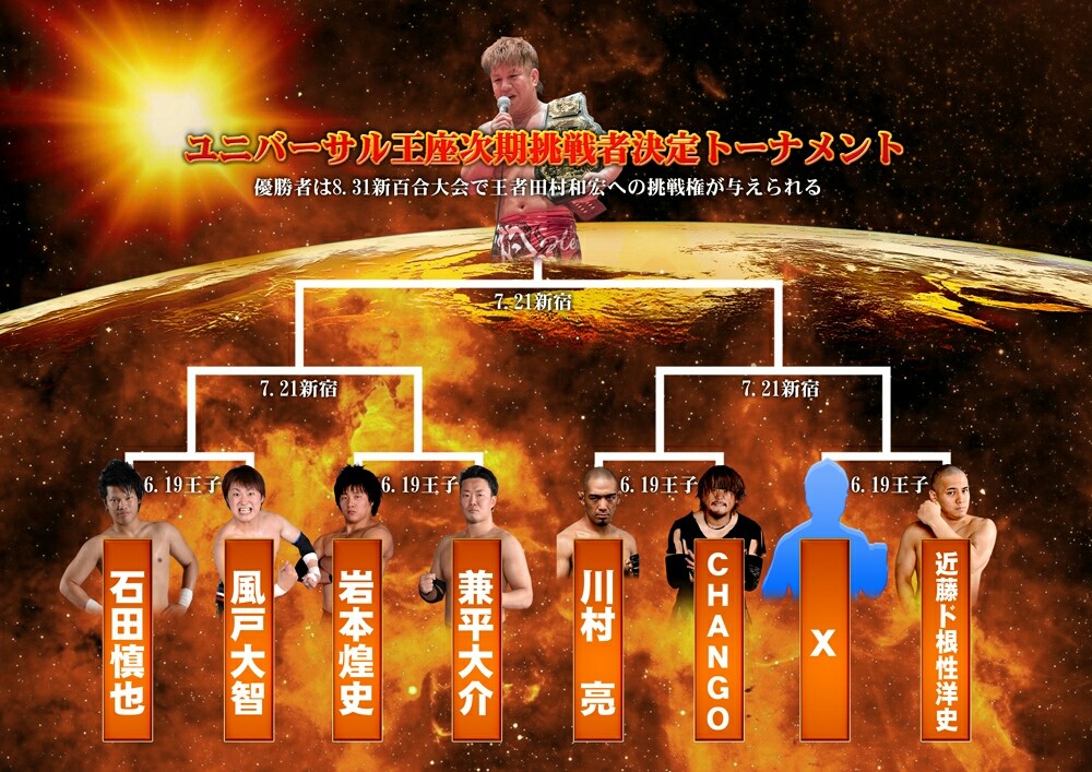 とどろきアリーナの道 寺子屋からの全日本プロレス後楽園ホール大会の話 プロレス団体社長tamuraのオフィシャルブログ 追跡 ヒートアップ24時 とどろきアリーナの道 寺子屋からの全日本プロレス後楽園ホール大会の話 プロレス団体社長tamuraのオフィシャルブログ 追跡 ヒートアップ24時