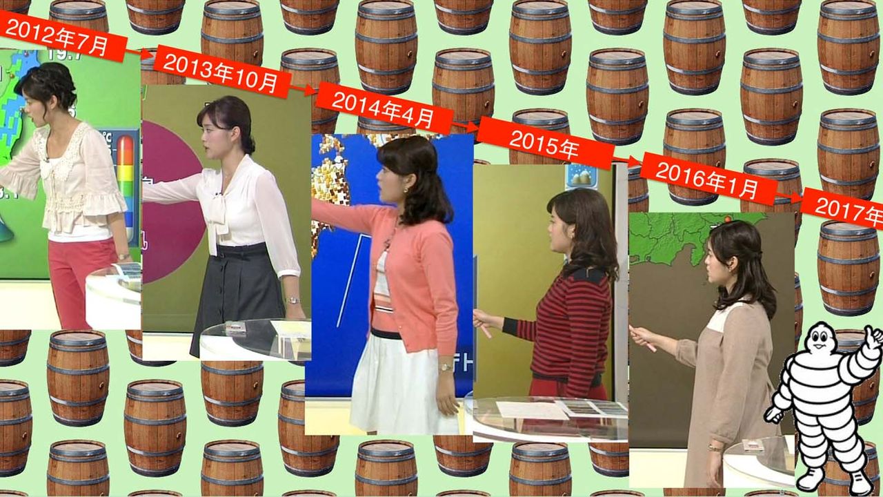 女子アナ Nhk おはよう日本 お天気キャスターの渡辺蘭が妊娠と番組卒業を発表 ブサイクolの気になるニュース 女子アナ Nhk おはよう日本 お天気キャスターの渡辺蘭が妊娠と番組卒業を発表 ブサイクolの気になるニュース