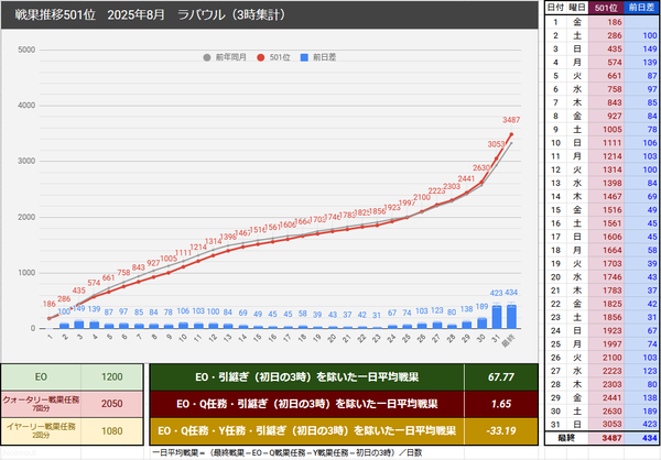 20250831-2