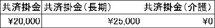 社会保険料