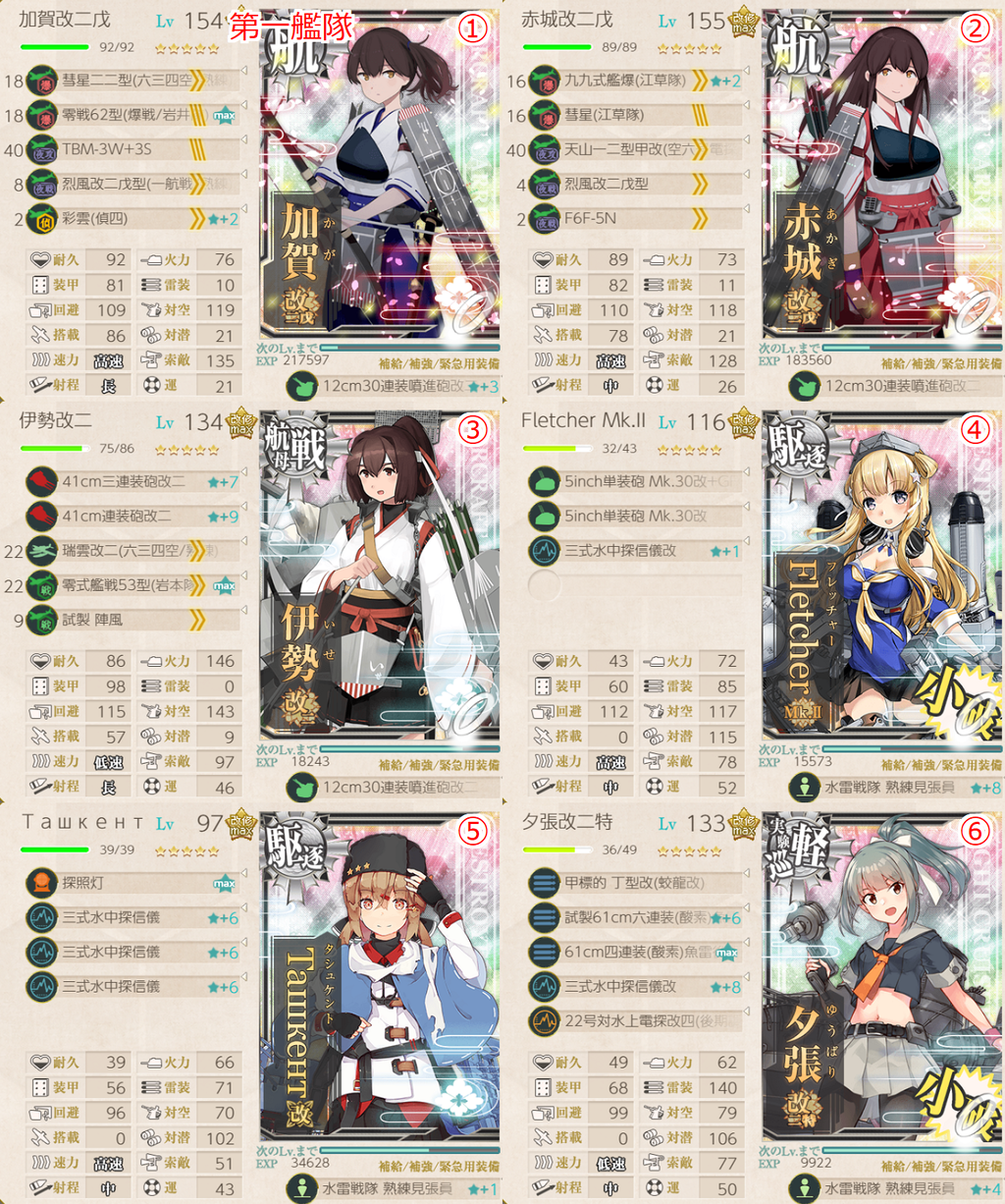 艦これ 21秋e1 2甲 秋刀魚 宗谷 長鯨 春日丸 神鷹 薄雲 親潮 瑞穂 神威 海防艦 まるゆ 掘り周回記録 21秋イベント 鎮守府に安らぎを