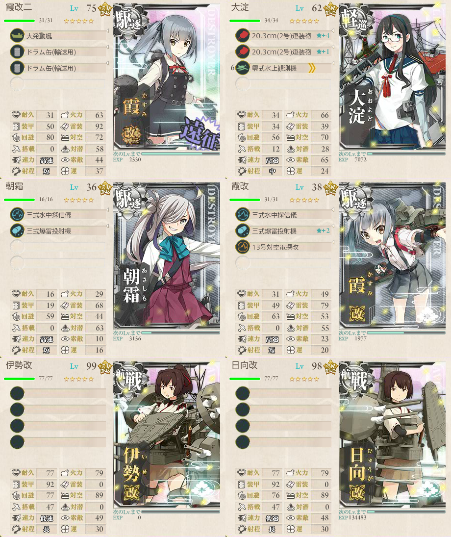 艦これ 16冬イベント前戦力まとめ 16 02 10 備忘録 鎮守府に安らぎを