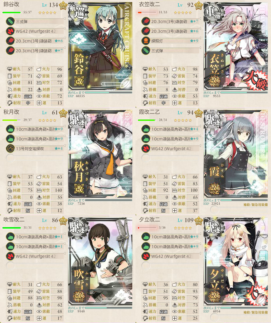 艦これ 16春e 5 拡張作戦 ラバウル航空撃滅戦 甲作戦 攻略 16春イベント 鎮守府に安らぎを