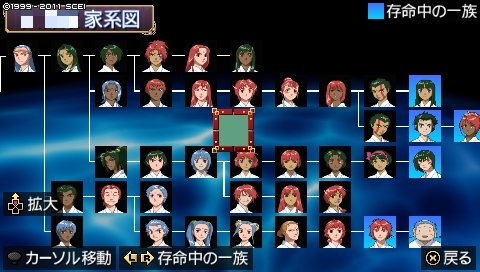 空想どうでしょう ブログ 俺の屍を越えてゆけ