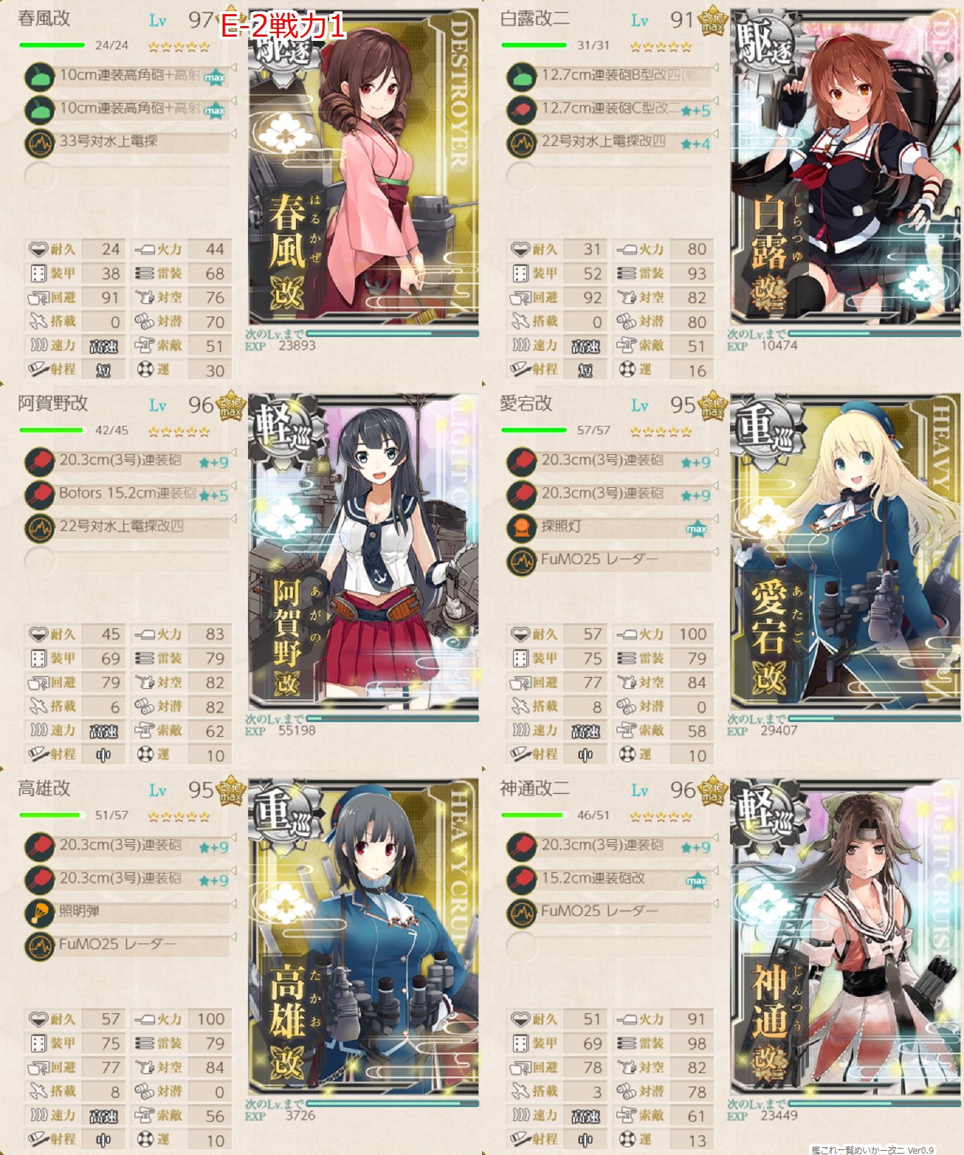 艦これ 19冬イベ E 2メモ 空想どうでしょう ブログ 艦これ 19冬イベ E 2メモ 空想どうでしょう ブログ