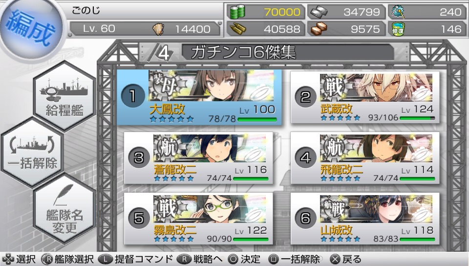 勝った 第３部完 空想どうでしょう ブログ