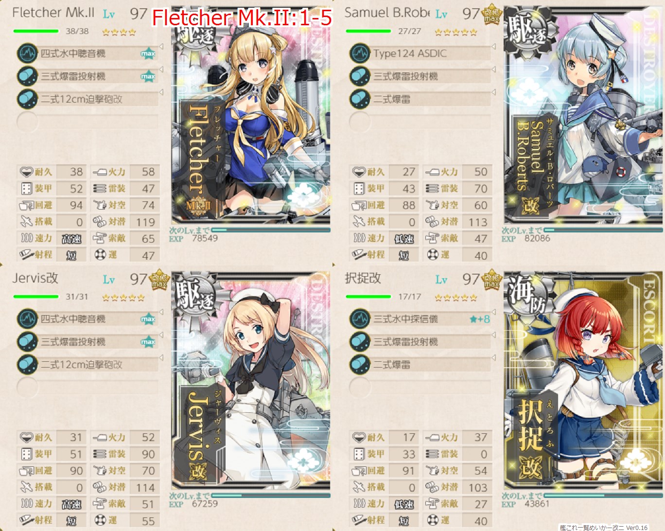 フレッチャーと合同艦隊作戦任務 空想どうでしょう ブログ