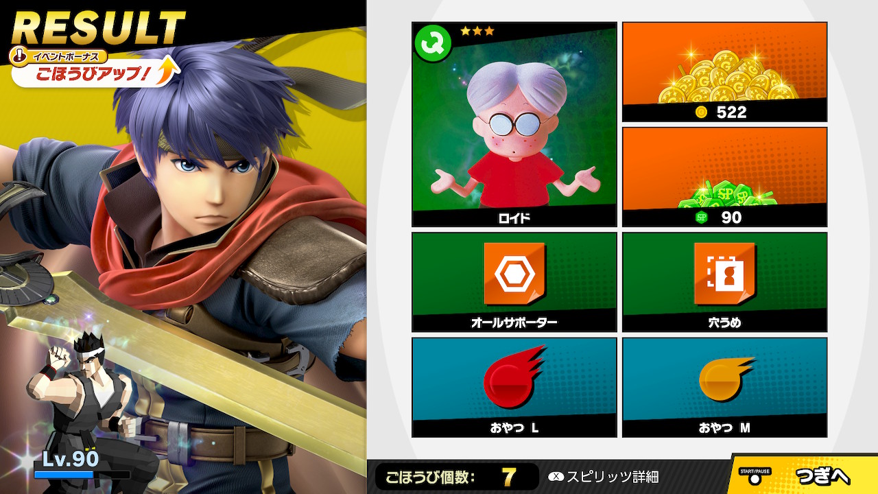 若干燃え尽きた : 空想どうでしょう＠ブログ