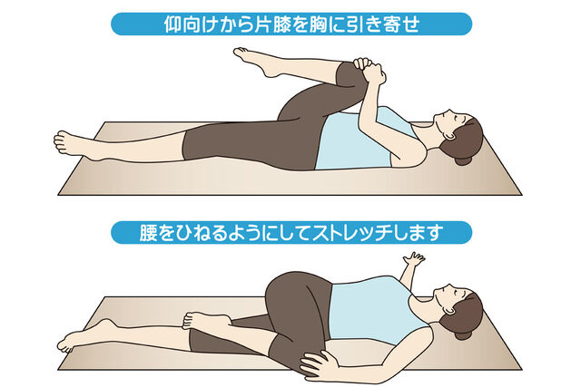 胸椎と腰椎の境目のストレッチ 社交ダンスインストラクターkのblog