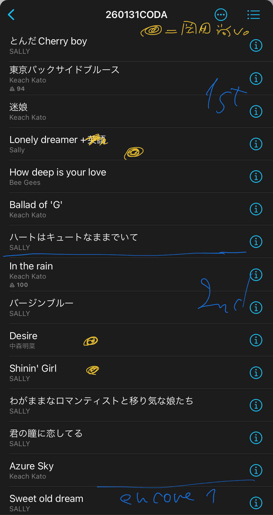 26.1.31 京阪ライヴ 2026 “OSAKA EDITION” 加藤喜一 with 岡田尚 （ex.SALLY） ──  人生はバージンブルー、俺たちはまだ青い。── 大阪心斎橋 Music bar Coda vol.2 : archive