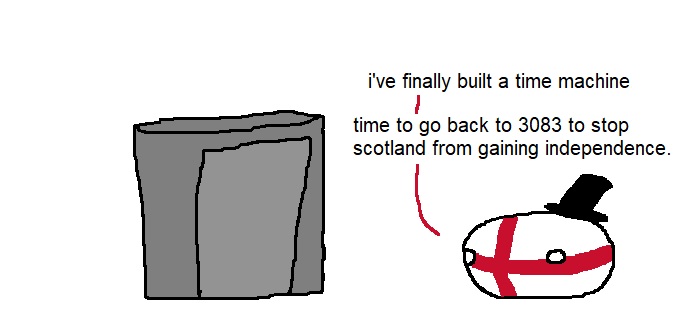 イギリス Time Travel ポーランドボール フラグシップ