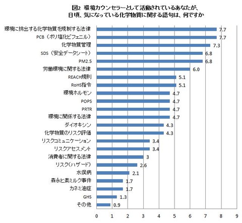 無題(2)