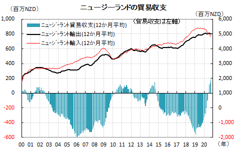 20201130n