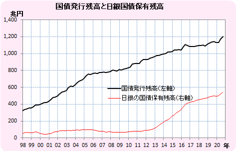 20201223d
