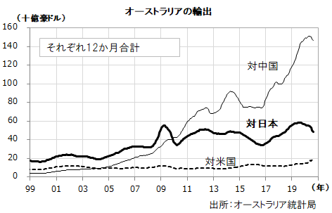 20201008a