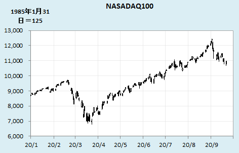 20200922d
