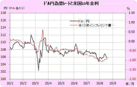 20200818y