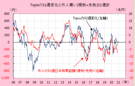 20201123d