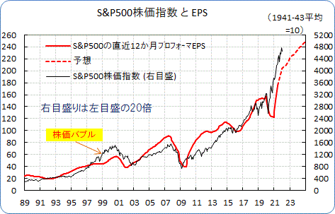 20220120a