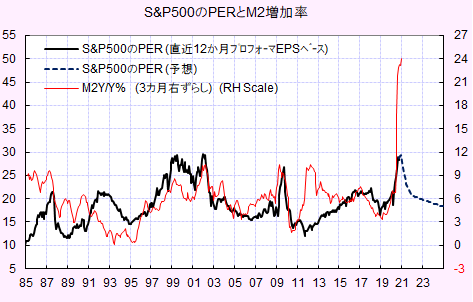 20201028a