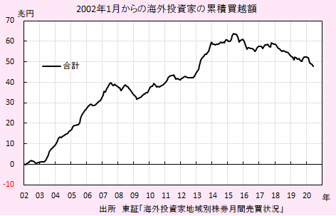 20200725p