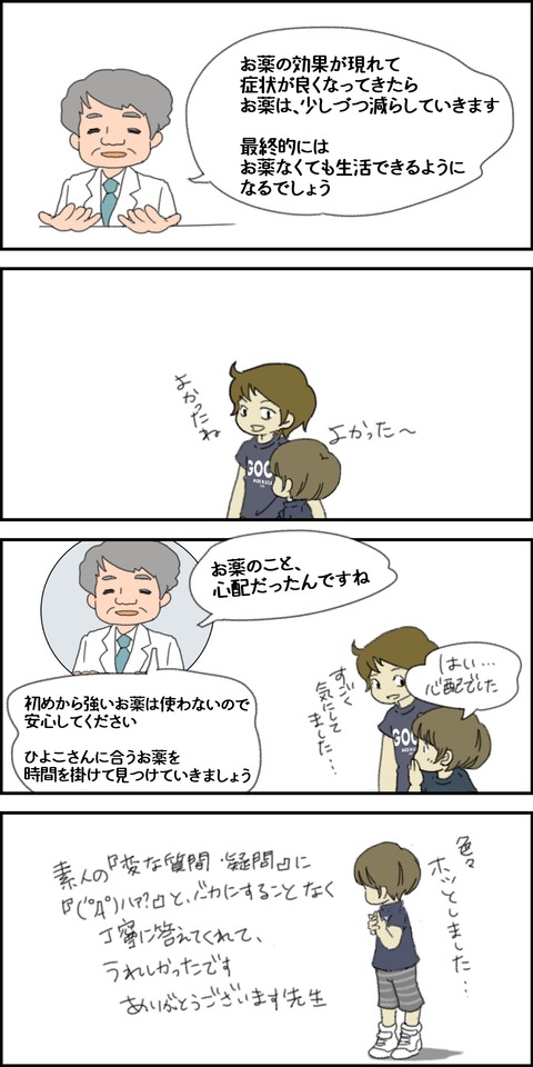 o1500300015636090049