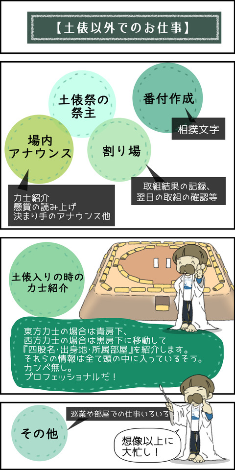 o1500300014970965186