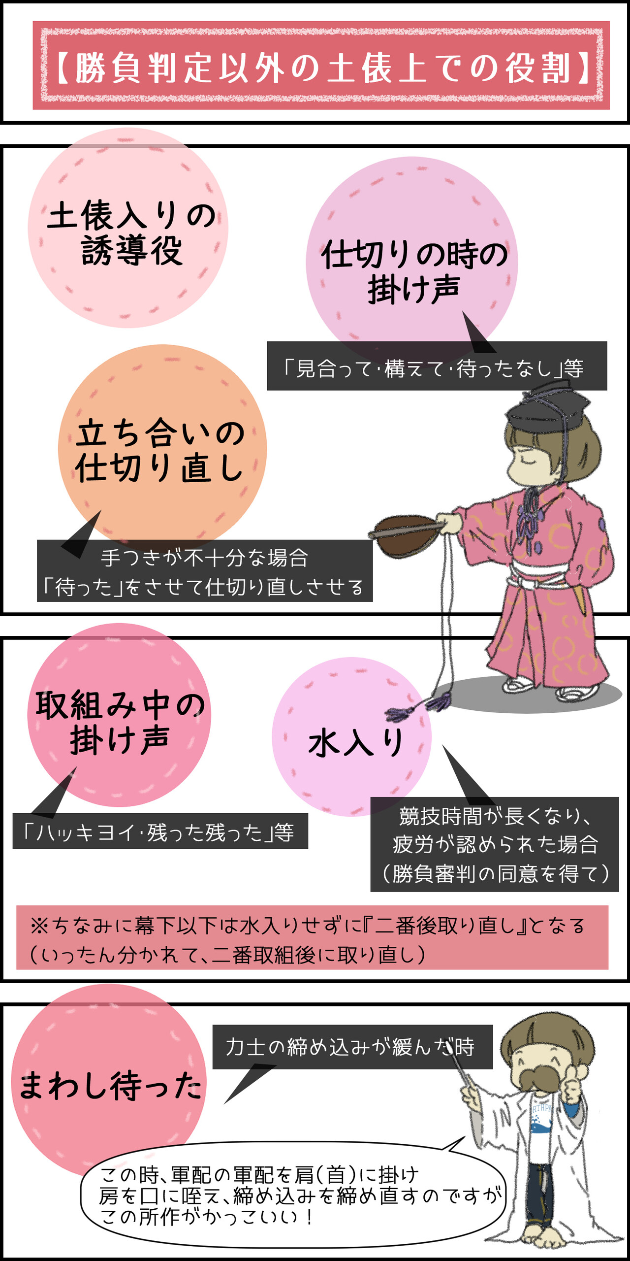 行司さんの役割を分かりやすく解説 お相撲講座 ヨメが勝手にアラームを止めちゃうんです 嫁アラーム Powered By ライブドアブログ 行司さんの役割を分かりやすく解説 お相撲講座 ヨメが勝手にアラームを止めちゃうんです 嫁アラーム Powered By ライブドアブログ