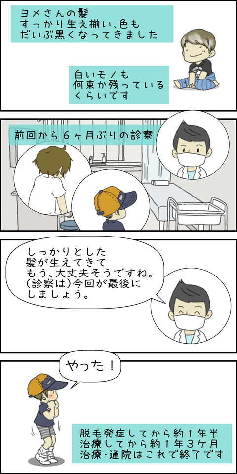 o1500300015010382800