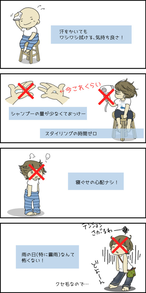 o1500300014850790350