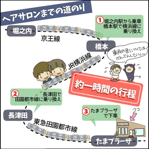 o1500150015492397536