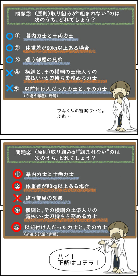 o1500300014913705553