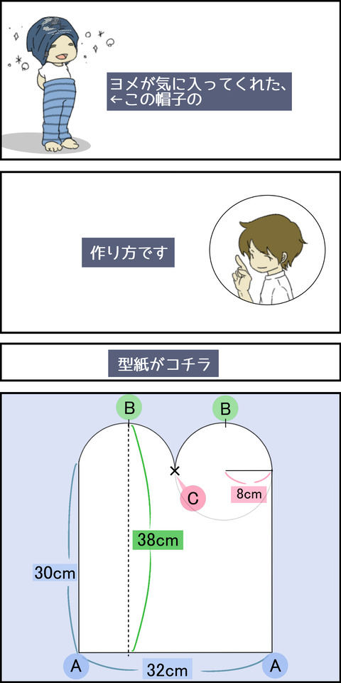帽子の作り方（改②）