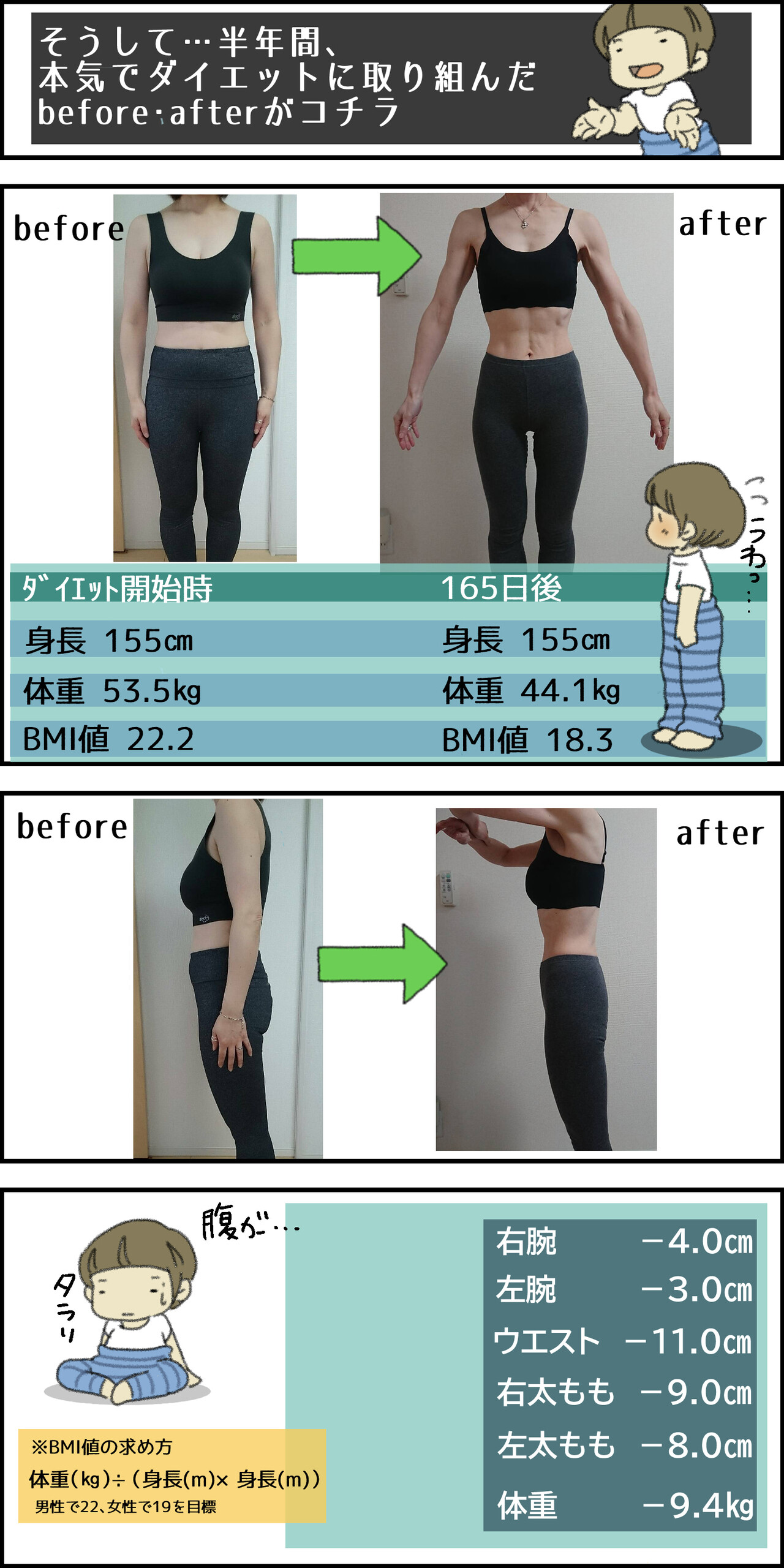 おうちで頑張らないダイエット 写真あり ヨメが勝手にアラームを止めちゃうんです ヨメアラ Powered By ライブドアブログ