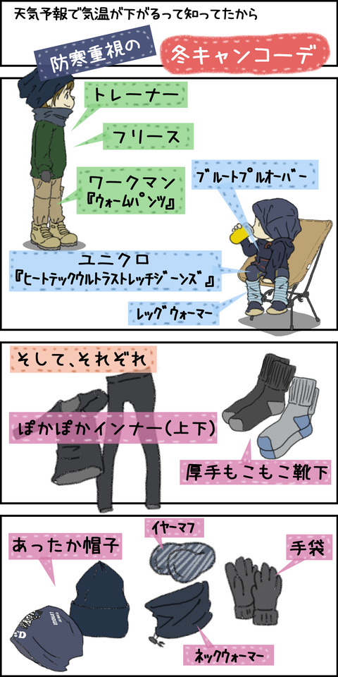防寒対策①