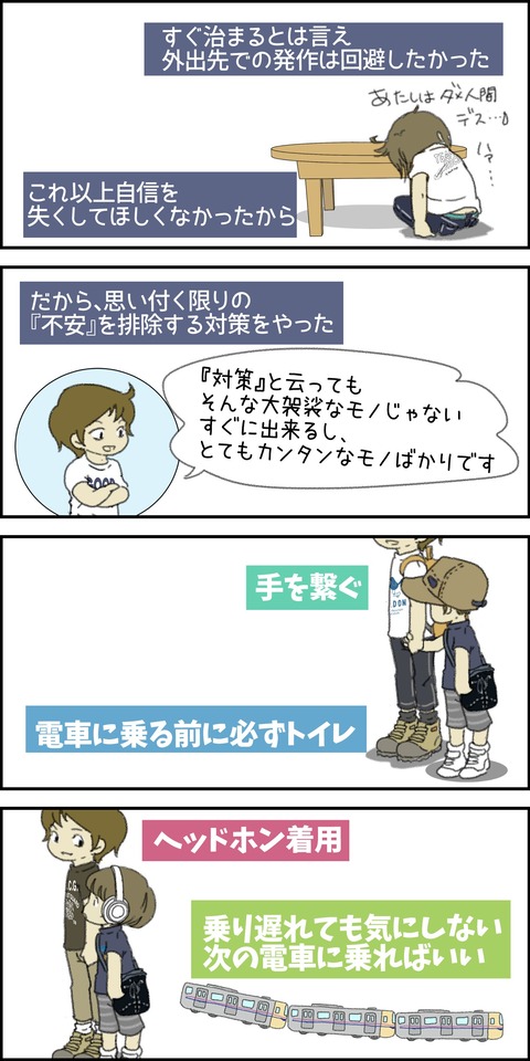 o1500300015449310301