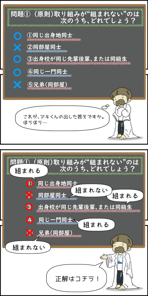 o1500300014913666829