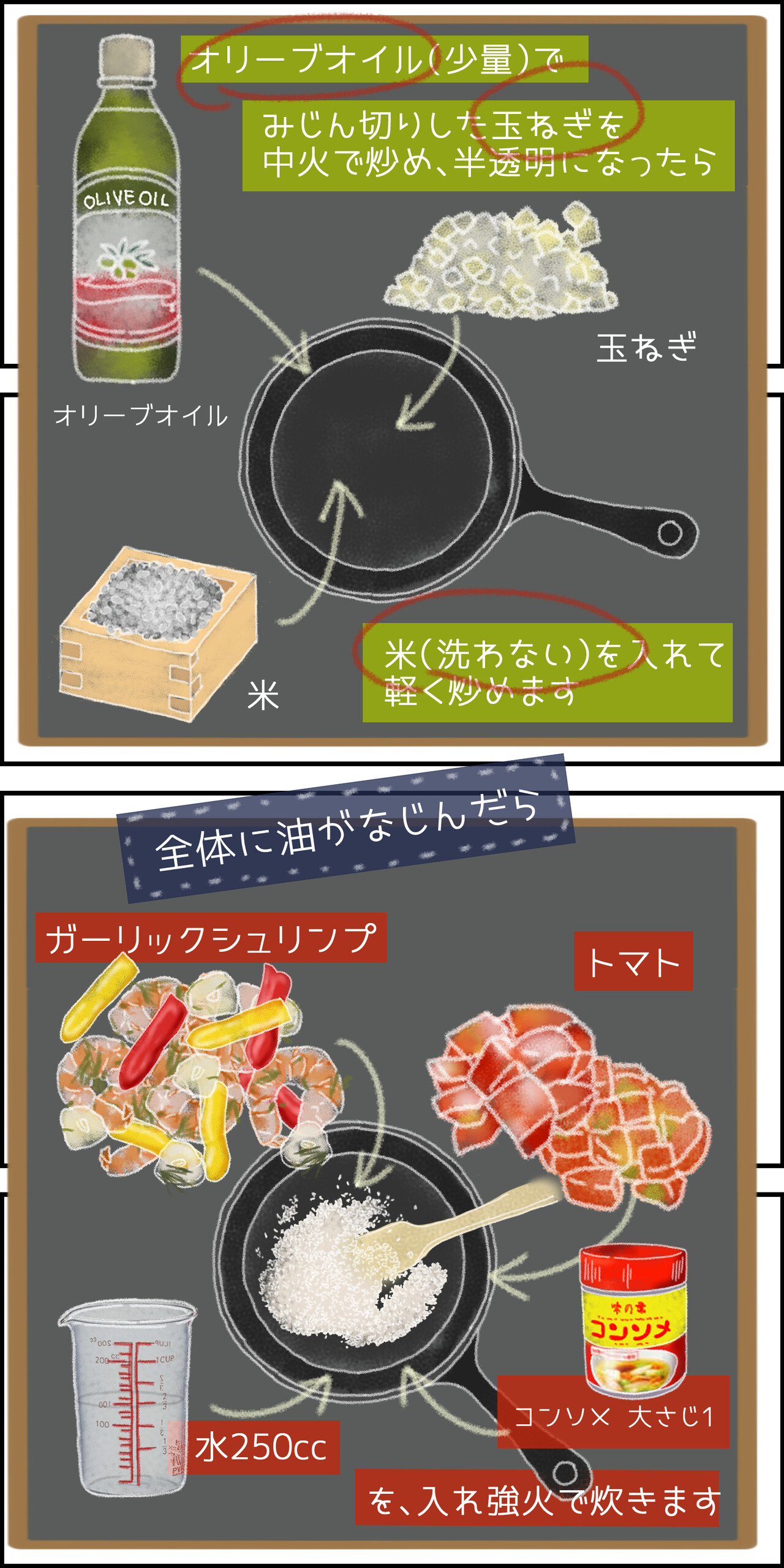 超簡単キャンプ飯 パエリア ヨメが勝手にアラームを止めちゃうんです ヨメアラ Powered By ライブドアブログ