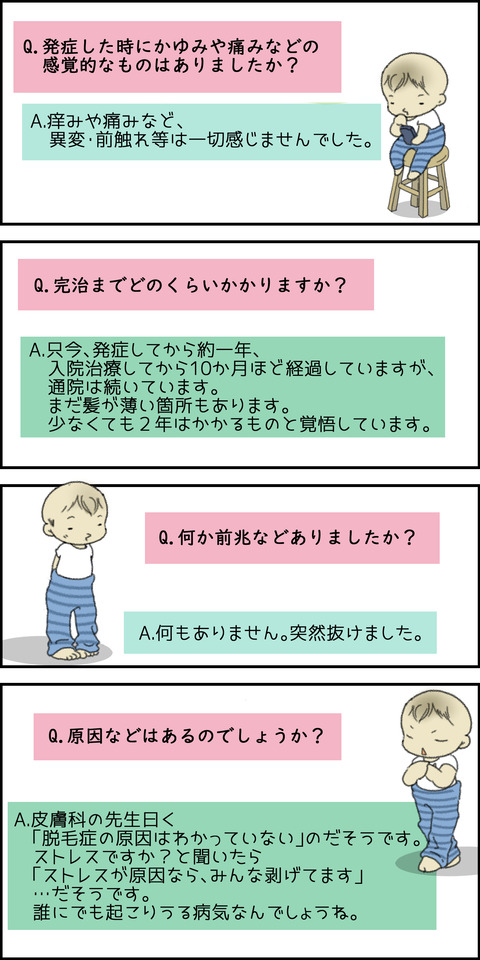 o1500300014930753511