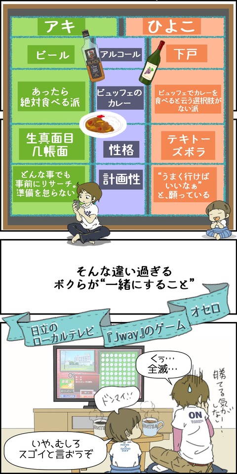o1500300015185837881