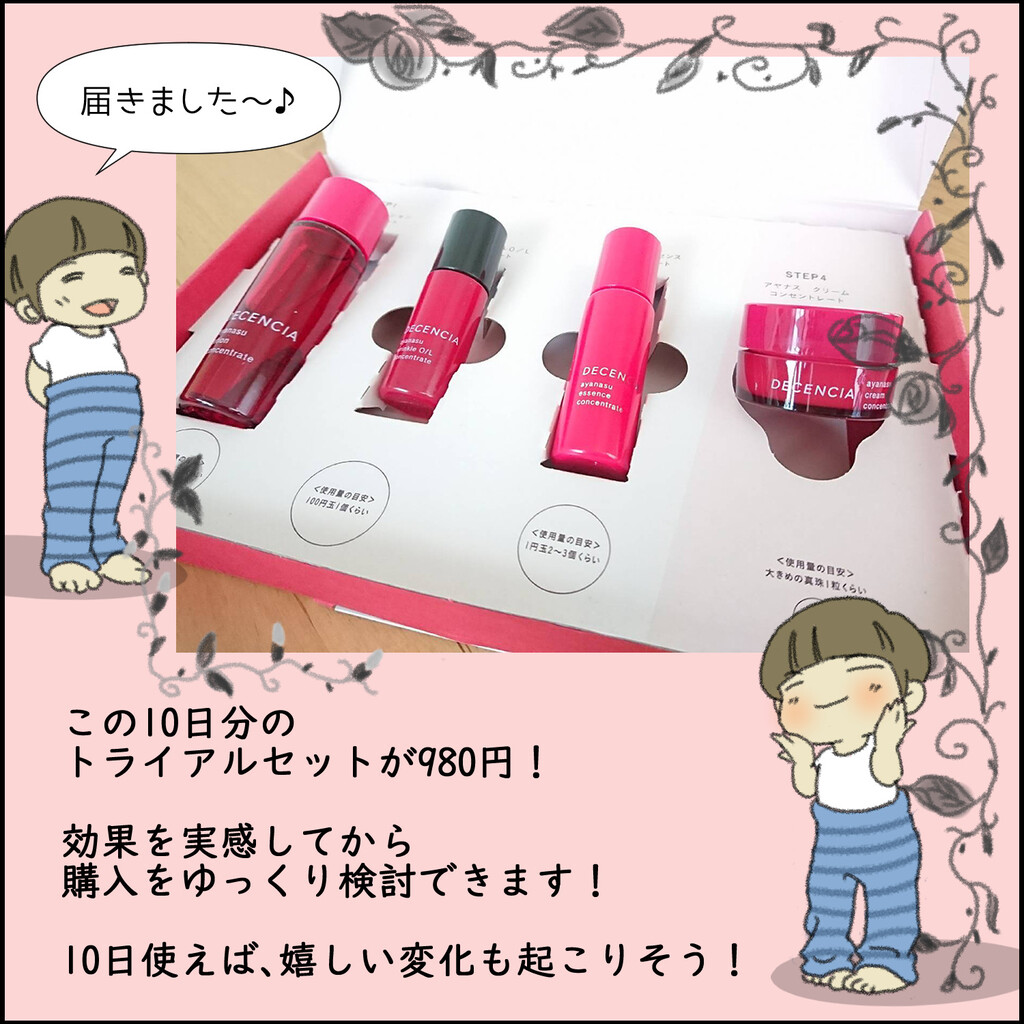 ちょっと高級な化粧品のトライアルセット Pr 実際は小脇に抱えられません Powered By ライブドアブログ