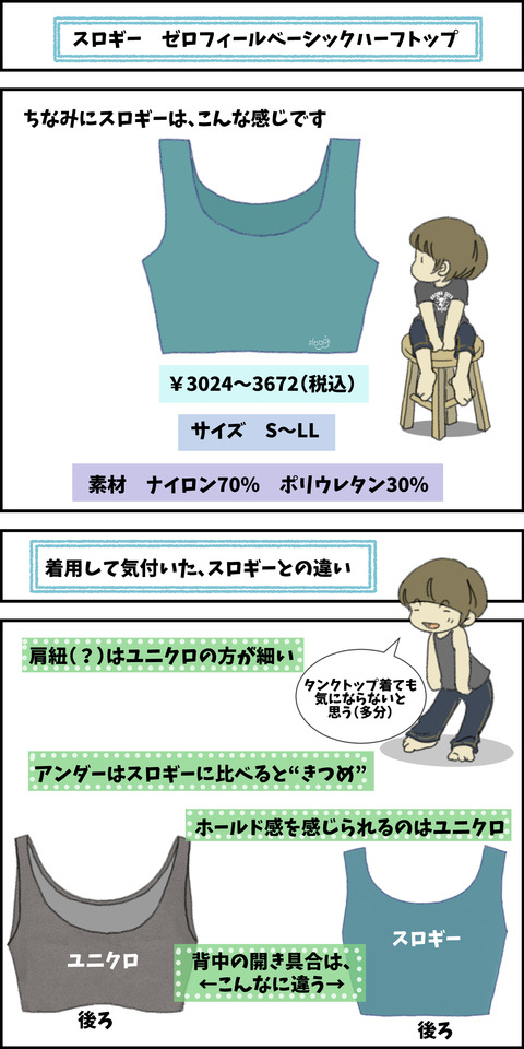 ユニクロブラジャ③