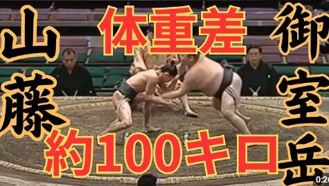 hffgfgffggh無題
