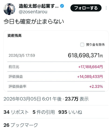 【画像】スポーツくじに全財産7000万投入した、船太郎さん(20)の末路wwwwwwwwのサムネイル