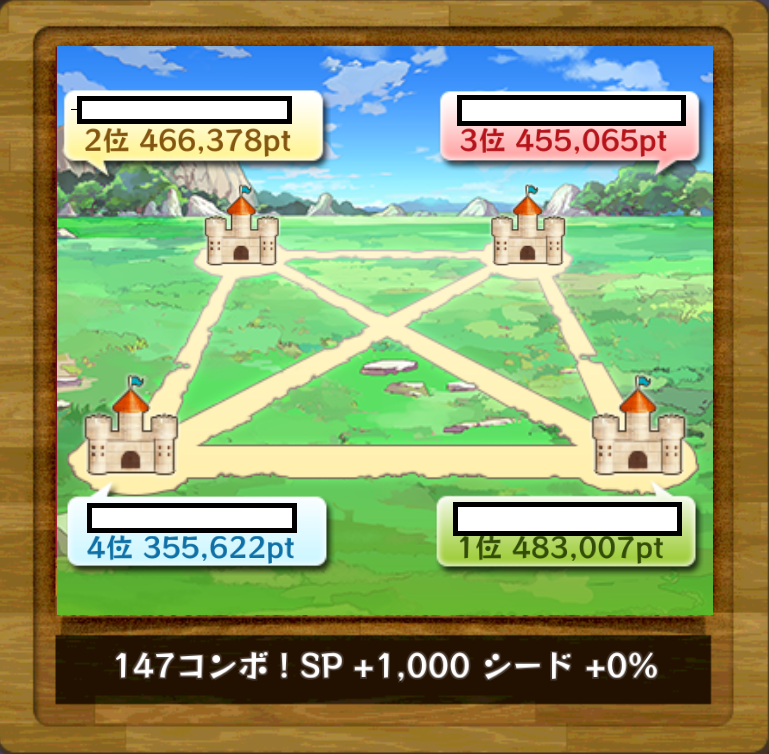 メルスト 楽しそうなギルバト ギルドバトル ってどんな感じ メルスト速報 メルクストーリア攻略ちゃんねる