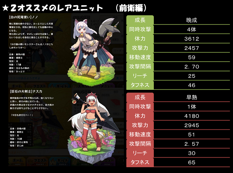 メルスト 追加修正 2 3 オススメユニット メルスト速報 メルクストーリア攻略ちゃんねる メルスト 追加修正 2 3 オススメユニット メルスト速報 メルクストーリア攻略ちゃんねる