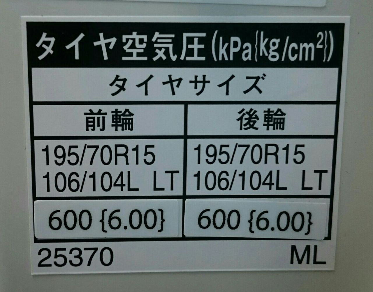 タイヤ空気圧の推奨数値変更で小さな快適化完了 zil5 go go タイヤ空気圧の推奨数値変更で小さな快適化完了 zil5 go go