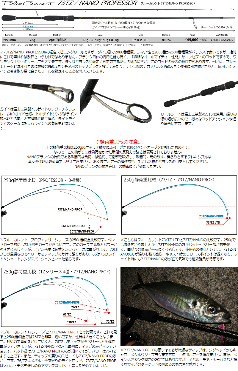 ブルーカレント73TZ 限定モデル 希少 美品 ヤマガブランクス ブルー