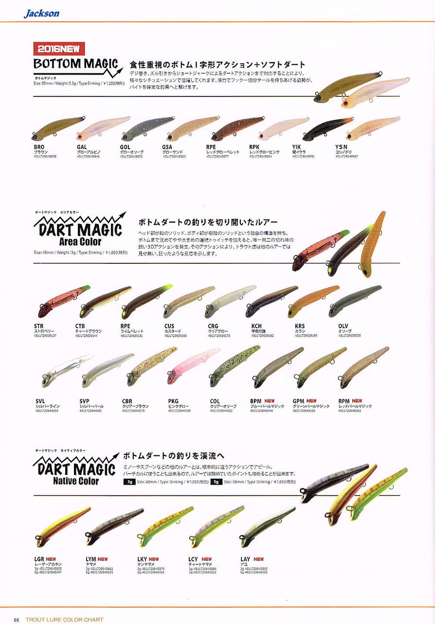 Jacksonからコアアングラーをくすぐる新商品が続々登場 まずはjacksonと言えば の トラウトカテゴリーより新作を紹介 Waterside Meeting On The Wonderful Nature Jacksonからコアアングラーをくすぐる新商品が続々登場 まずはjacksonと言えば の トラウトカテゴリーより新作を紹介 Waterside Meeting On The Wonderful Nature
