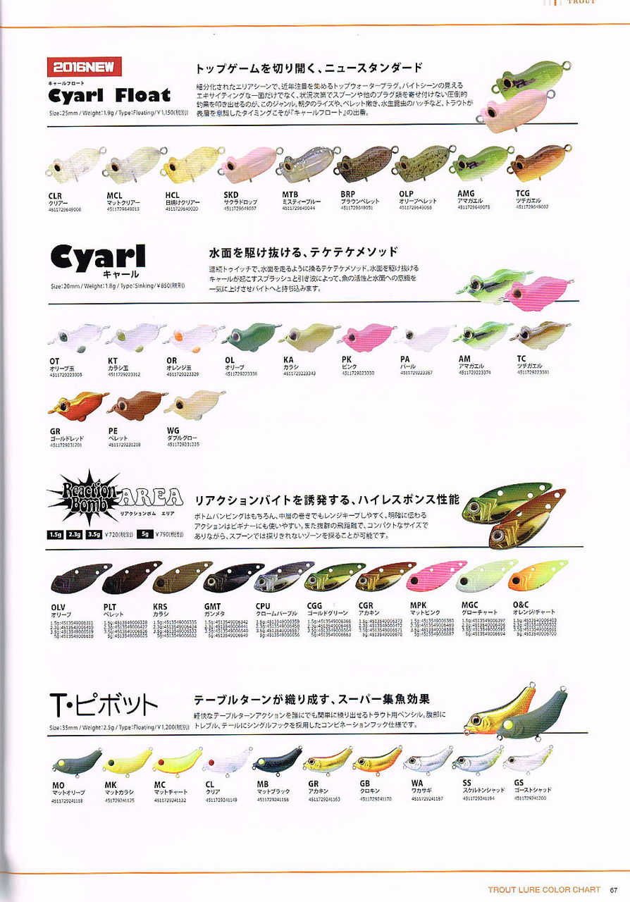Jacksonからコアアングラーをくすぐる新商品が続々登場 まずはjacksonと言えば の トラウトカテゴリーより新作を紹介 Waterside Meeting On The Wonderful Nature Jacksonからコアアングラーをくすぐる新商品が続々登場 まずはjacksonと言えば の トラウトカテゴリーより新作を紹介 Waterside Meeting On The Wonderful Nature